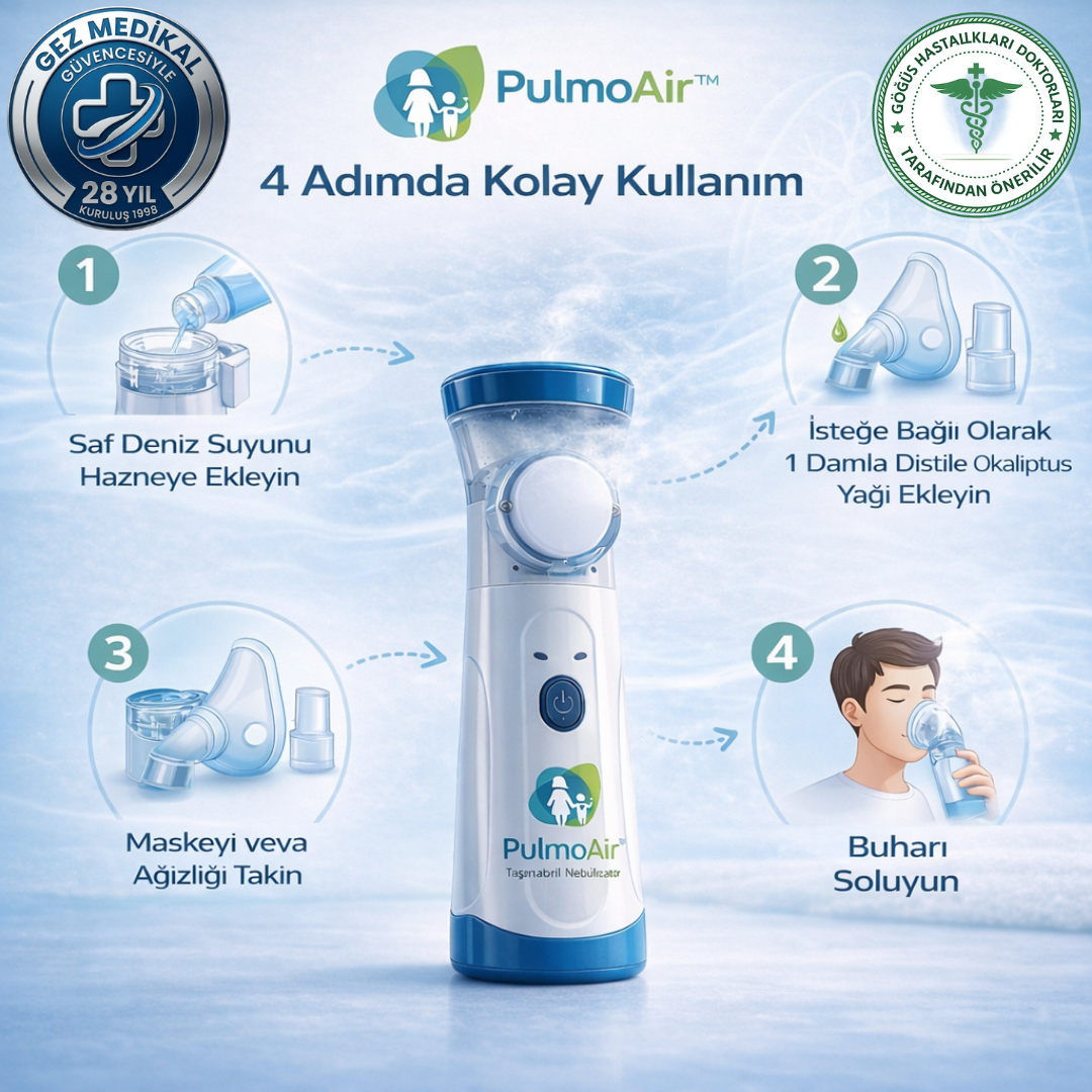 PulmoAir® - Taşınabilir Nebülizatör