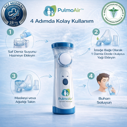 PulmoAir® - Taşınabilir Nebülizatör